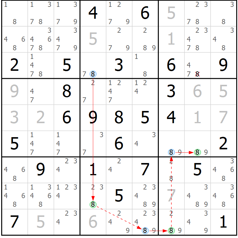 Position des candidats pour la solution de la Gr 43 page 46 du magazine de sudoku Maestro n° 094
