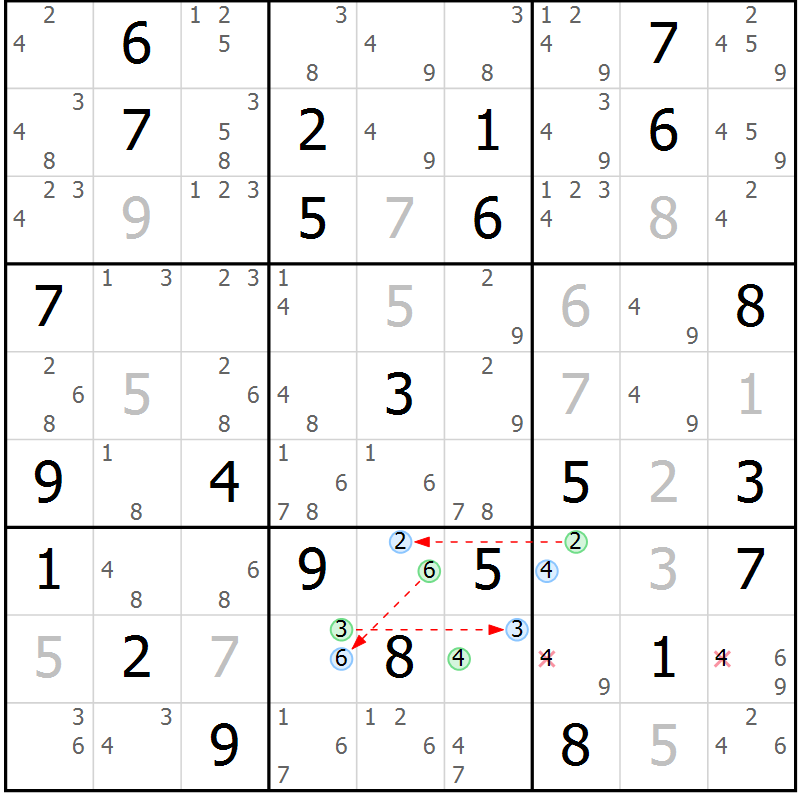 Position des candidats pour la solution de la Gr 45 page 48 du magazine de sudoku Maestro n° 094