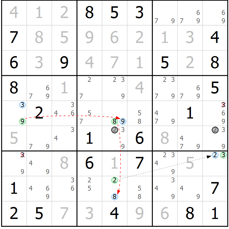 Position des candidats pour la solution de la Gr 46 page 49 du magazine de sudoku Maestro n° 094