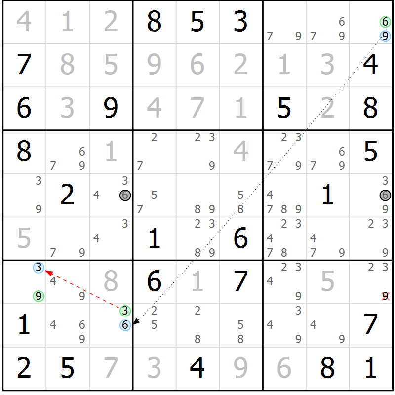 Position des candidats pour la solution de la Gr 46 page 49 du magazine de sudoku Maestro n° 094