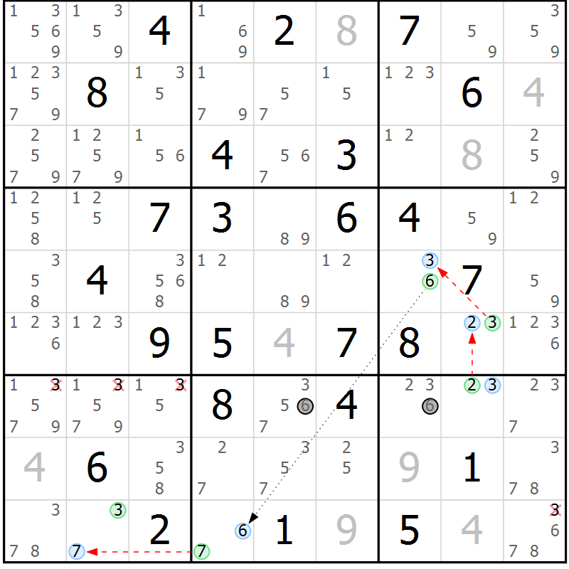 Position des candidats pour la solution de la Gr 47 page 50 du magazine de sudoku Maestro n° 094