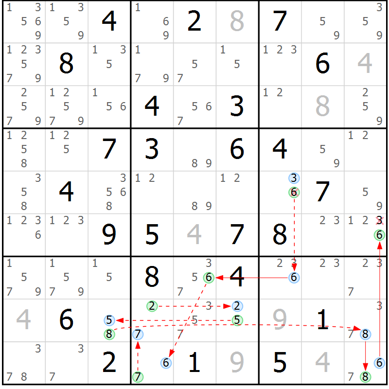 Position des candidats pour la solution de la Gr 47 page 50 du magazine de sudoku Maestro n° 094