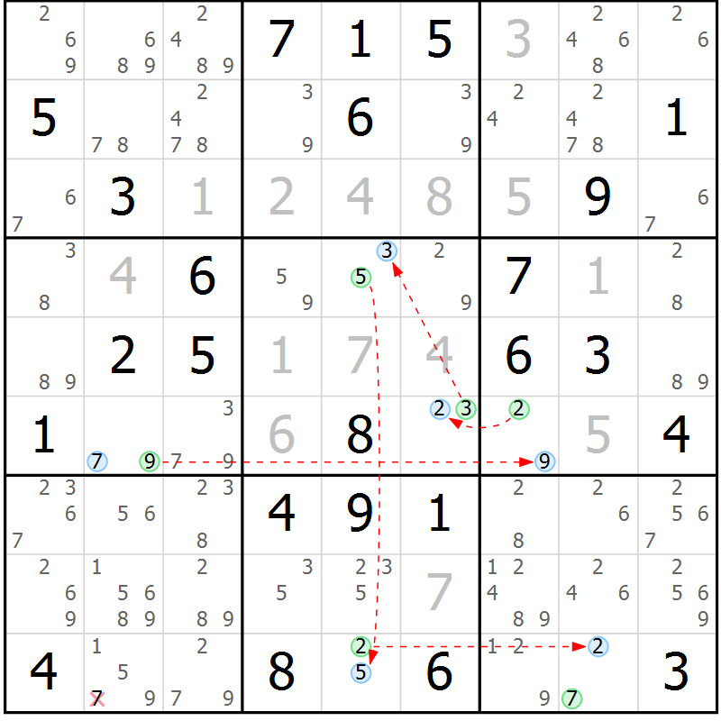 Position des candidats pour la solution de la Gr 48 page 51 du magazine de sudoku Maestro n° 094