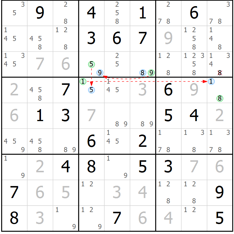 Position des candidats pour la solution de la Gr 49 page 52 du magazine de sudoku Maestro n° 094