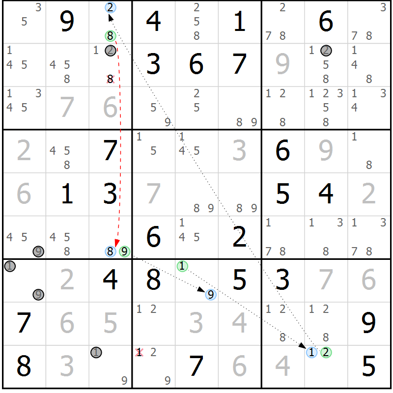 Position des candidats pour la solution de la Gr 49 page 52 du magazine de sudoku Maestro n° 094