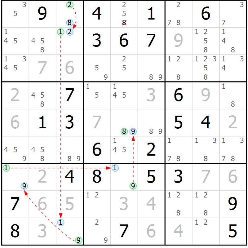 Position des candidats pour la solution de la Gr 49 page 52 du magazine de sudoku Maestro n° 094