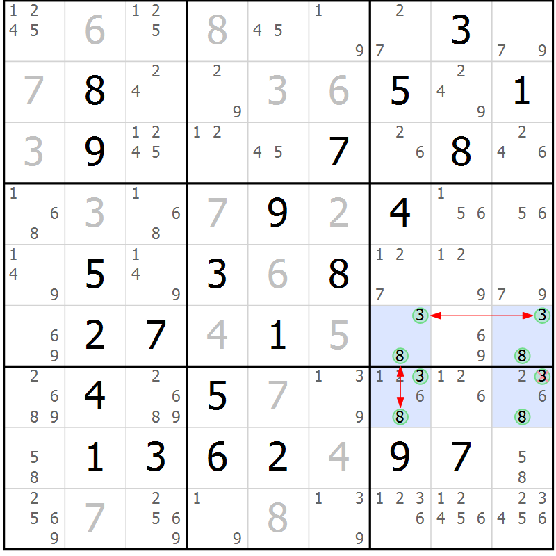 Position des candidats pour la solution de la Gr 5 page 8 du magazine de sudoku Maestro n° 094