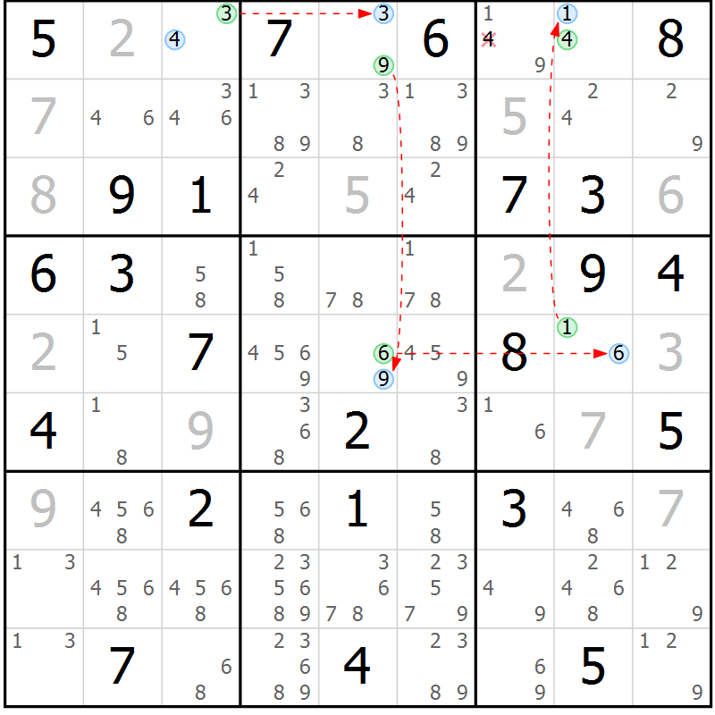Position des candidats pour la solution de la Gr 50 page 53 du magazine de sudoku Maestro n° 094