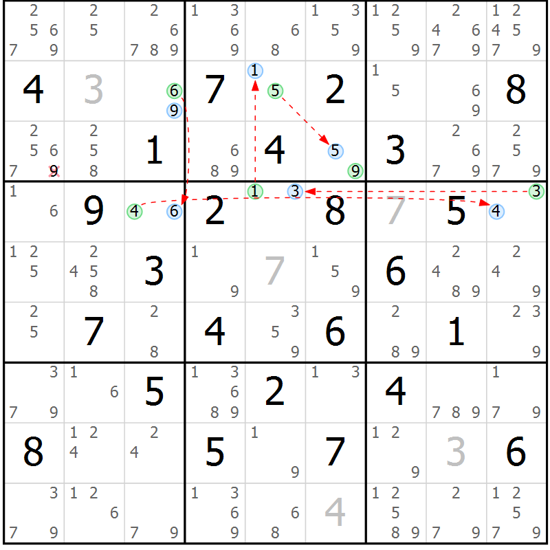 Position des candidats pour la solution de la Gr 51 page 54 du magazine de sudoku Maestro n° 094