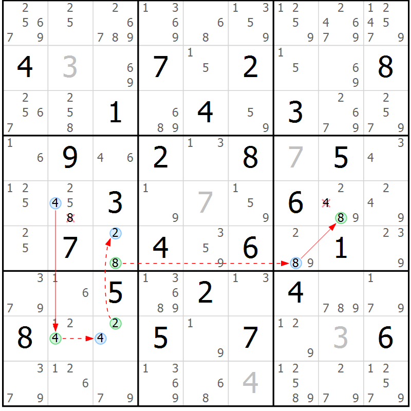 Position des candidats pour la solution de la Gr 51 page 54 du magazine de sudoku Maestro n° 094