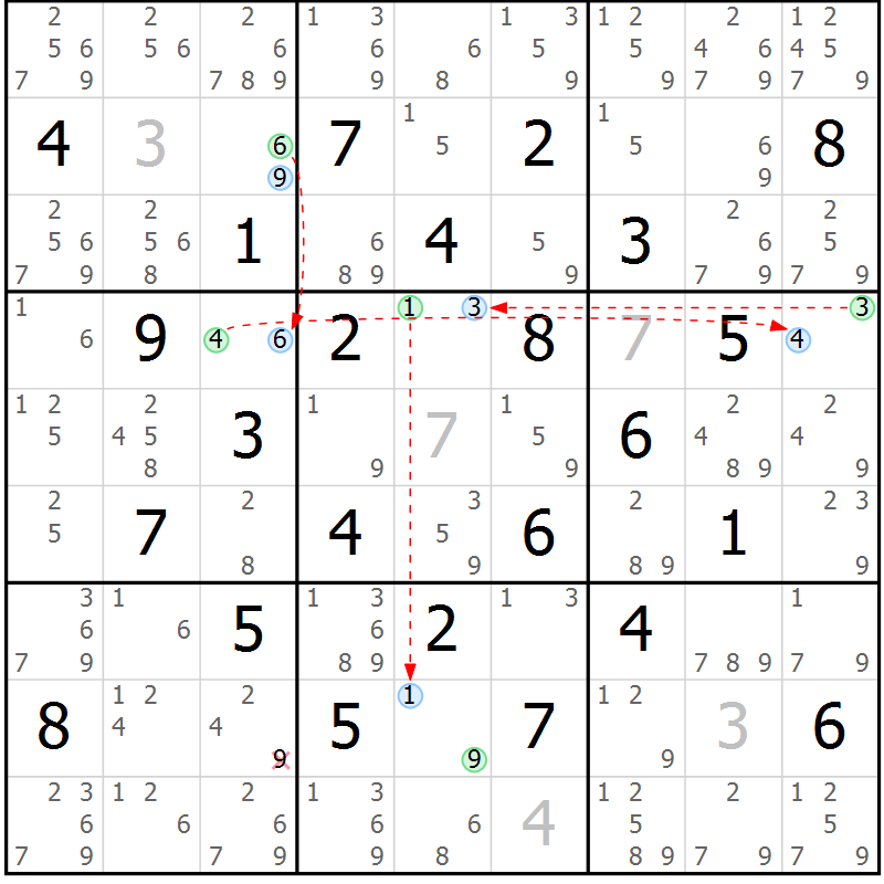 Position des candidats pour la solution de la Gr 51 page 54 du magazine de sudoku Maestro n° 094