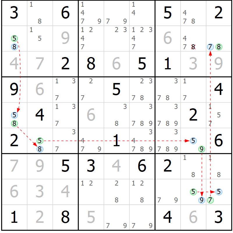 Position des candidats pour la solution de la Gr 52 page 55 du magazine de sudoku Maestro n° 094