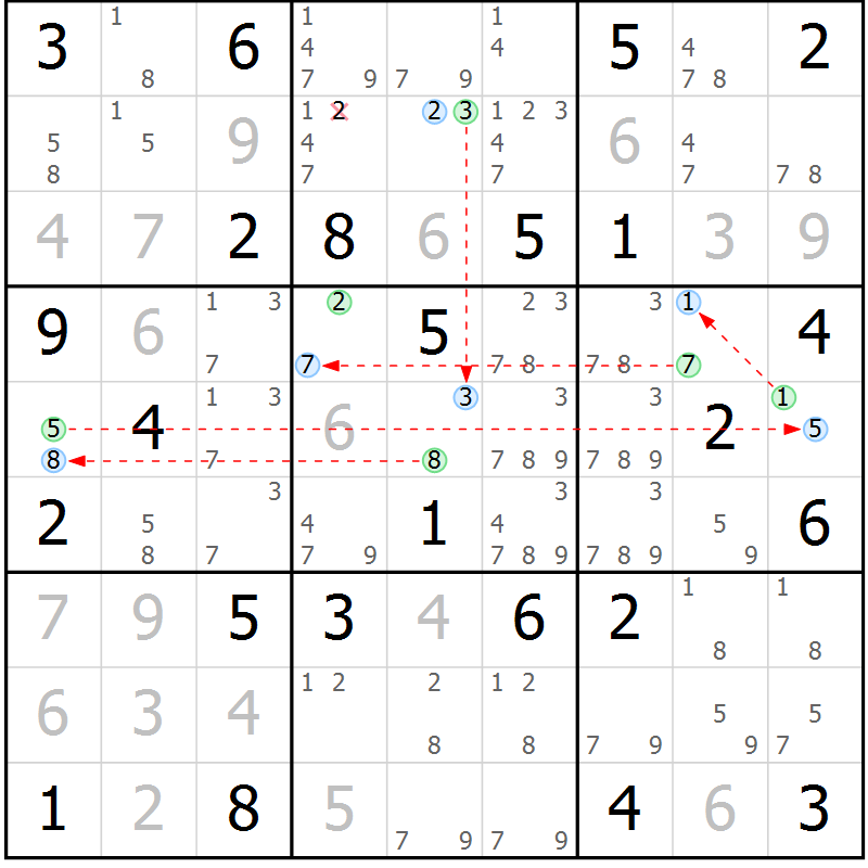 Position des candidats pour la solution de la Gr 52 page 55 du magazine de sudoku Maestro n° 094