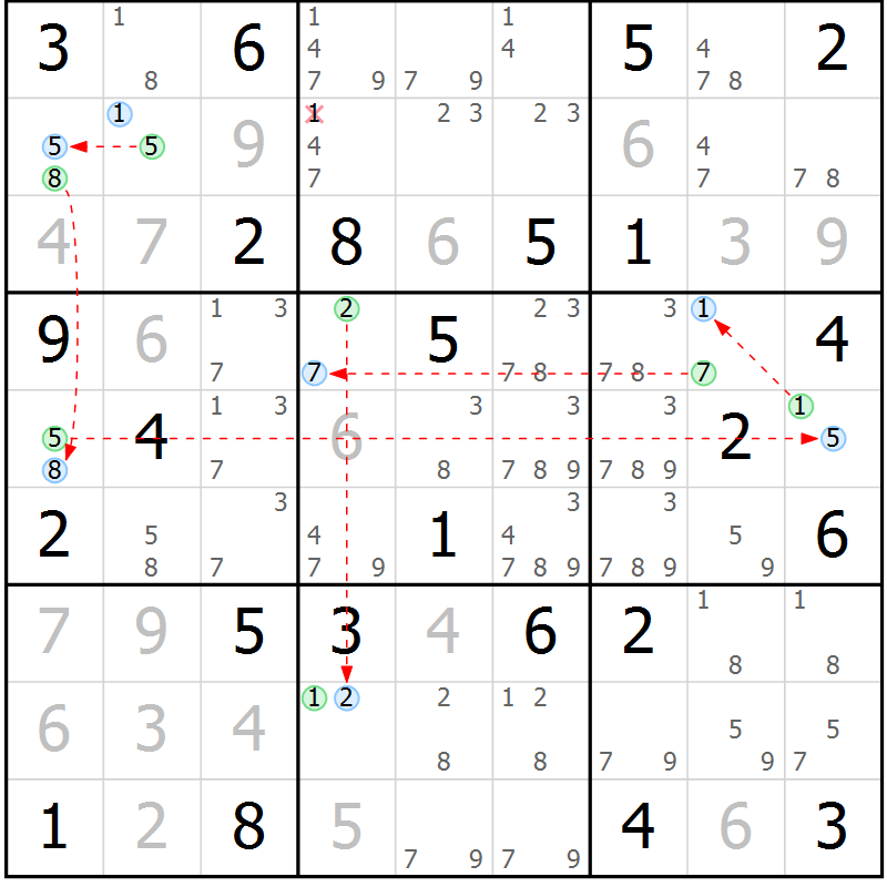 Position des candidats pour la solution de la Gr 52 page 55 du magazine de sudoku Maestro n° 094
