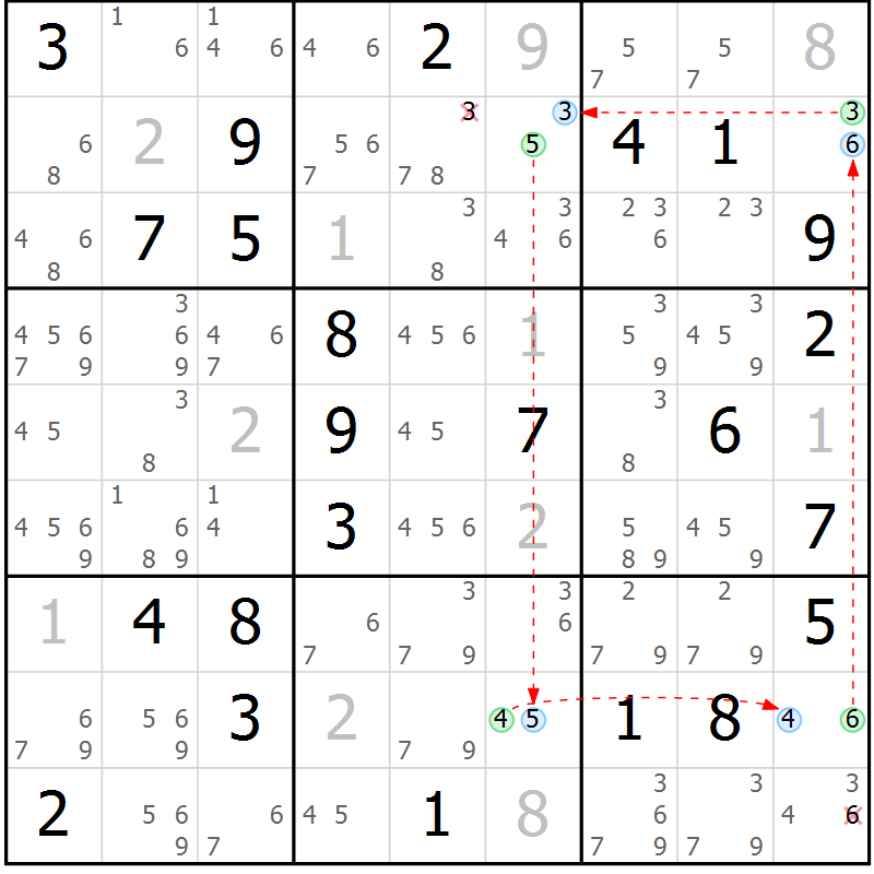 Position des candidats pour la solution de la Gr 53 page 56 du magazine de sudoku Maestro n° 094