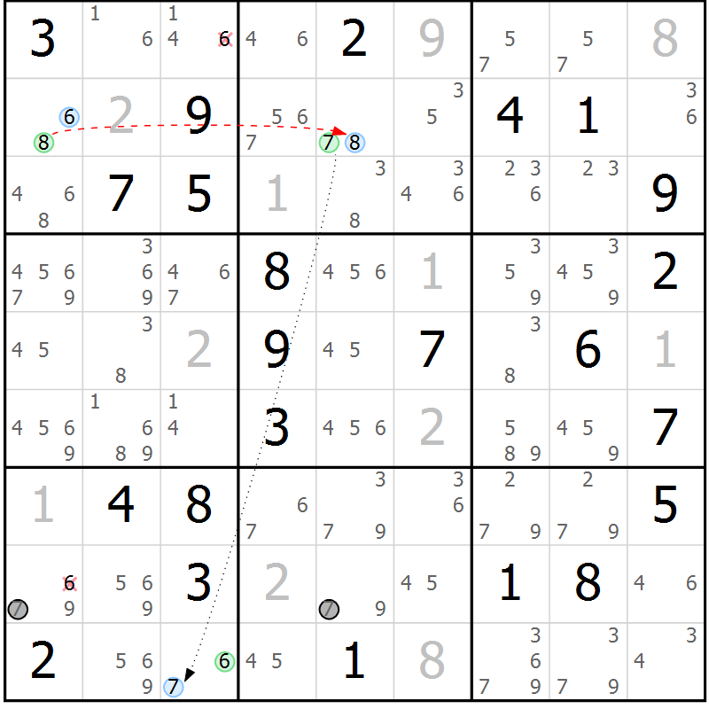 Position des candidats pour la solution de la Gr 53 page 56 du magazine de sudoku Maestro n° 094