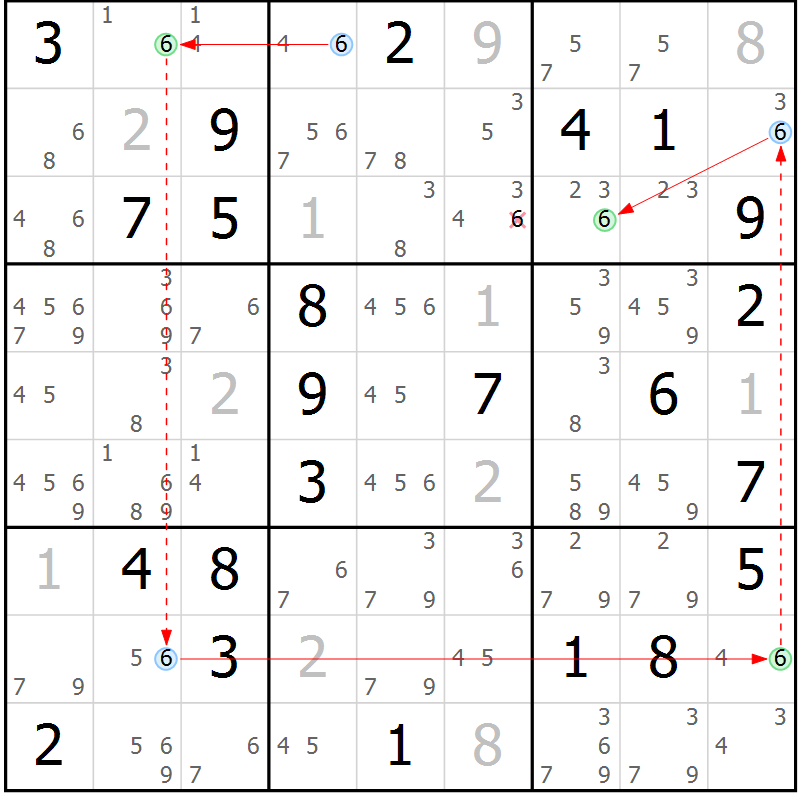 Position des candidats pour la solution de la Gr 53 page 56 du magazine de sudoku Maestro n° 094