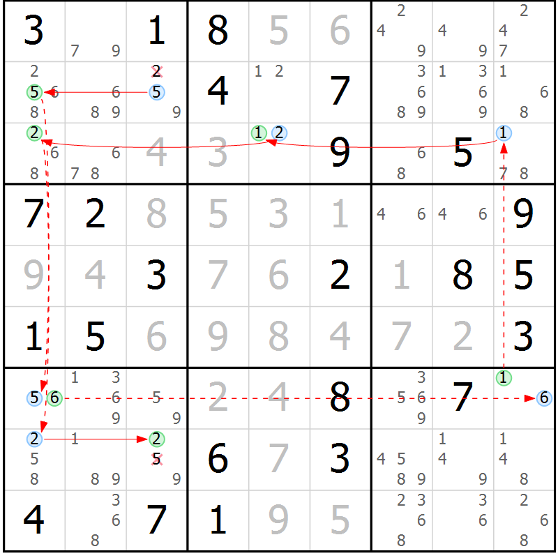 Position des candidats pour la solution de la Gr 54 page 57 du magazine de sudoku Maestro n° 094