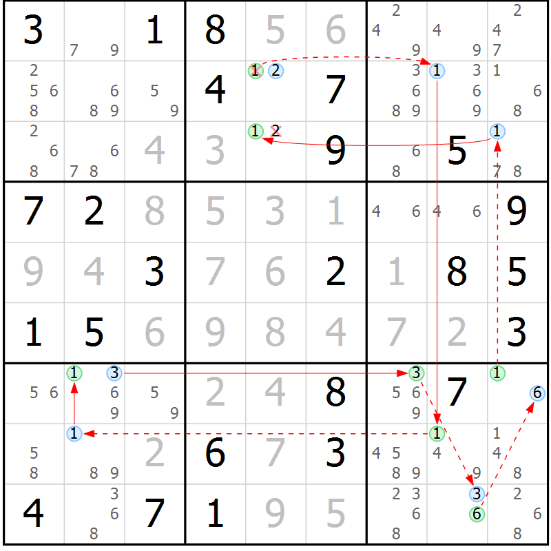 Position des candidats pour la solution de la Gr 54 page 57 du magazine de sudoku Maestro n° 094