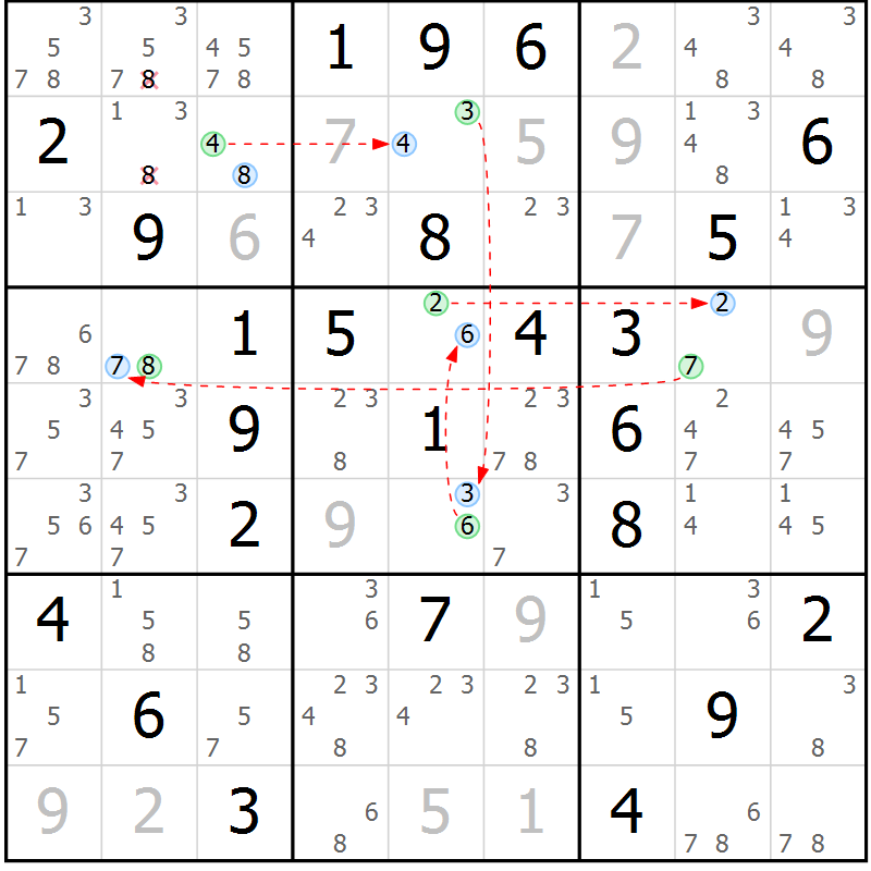 Position des candidats pour la solution de la Gr 55 page 58 du magazine de sudoku Maestro n° 094