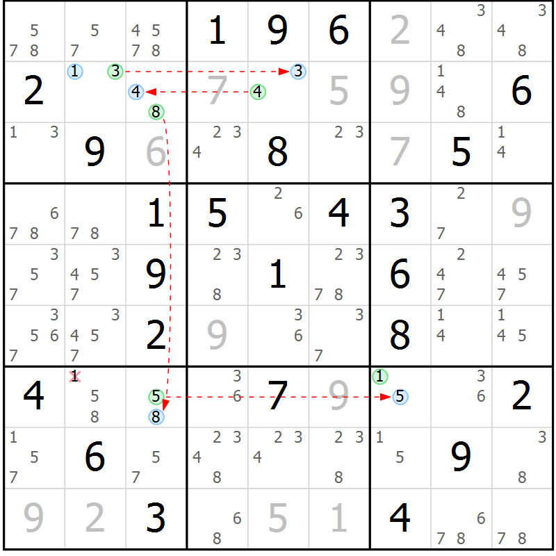 Position des candidats pour la solution de la Gr 55 page 58 du magazine de sudoku Maestro n° 094
