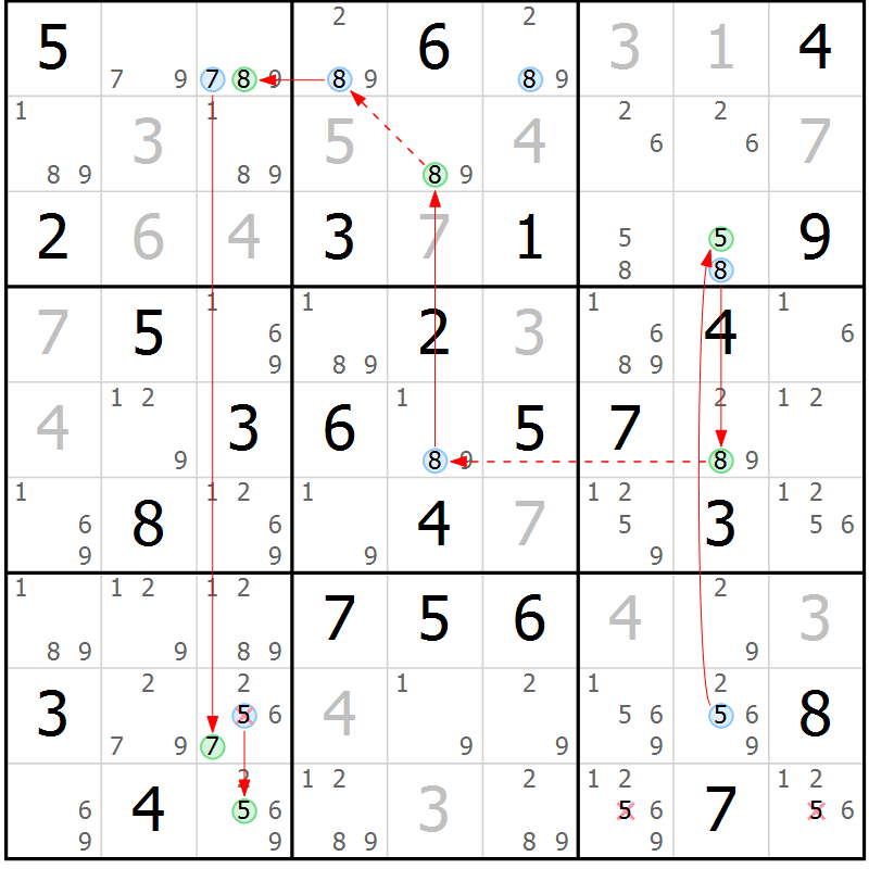 Position des candidats pour la solution de la Gr 56 page 59 du magazine de sudoku Maestro n° 094