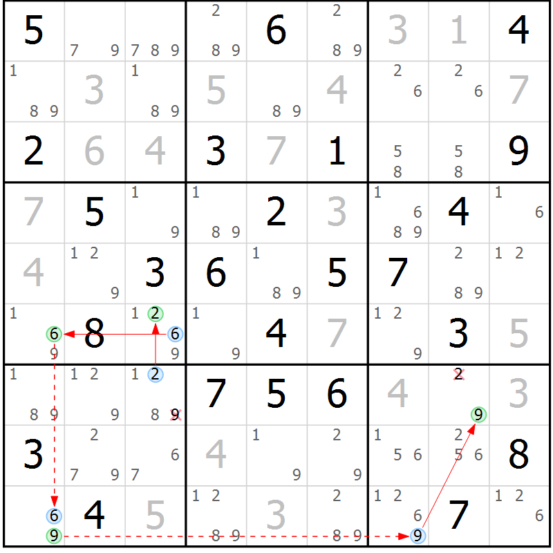 Position des candidats pour la solution de la Gr 56 page 59 du magazine de sudoku Maestro n° 094