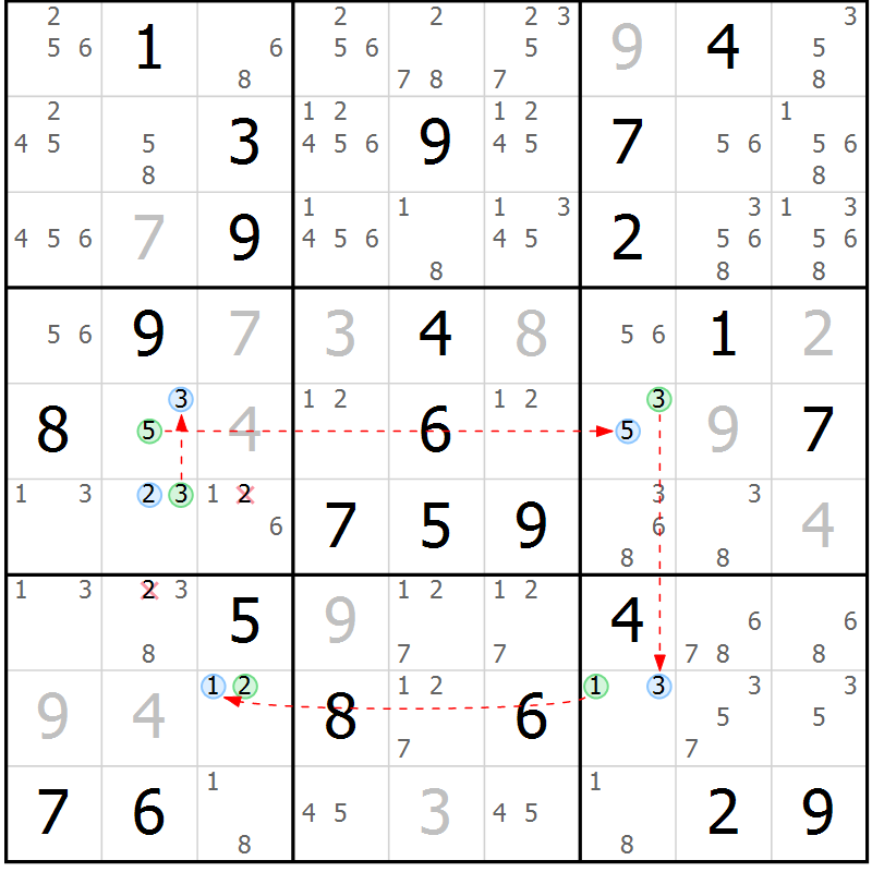 Position des candidats pour la solution de la Gr 57 page 60 du magazine de sudoku Maestro n° 094