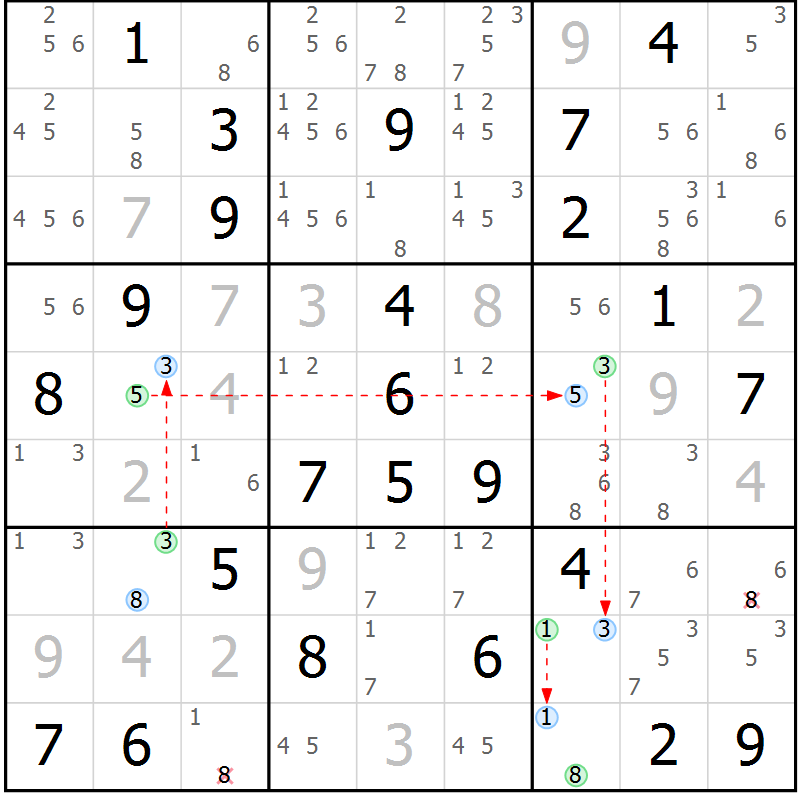 Position des candidats pour la solution de la Gr 57 page 60 du magazine de sudoku Maestro n° 094