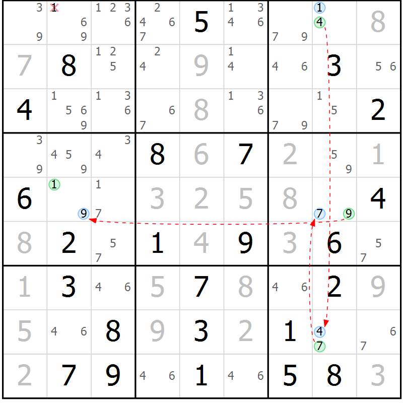 Position des candidats pour la solution de la Gr 58 page 61 du magazine de sudoku Maestro n° 094