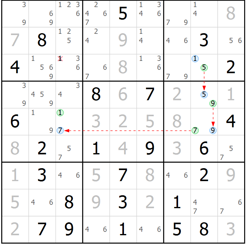 Position des candidats pour la solution de la Gr 58 page 61 du magazine de sudoku Maestro n° 094