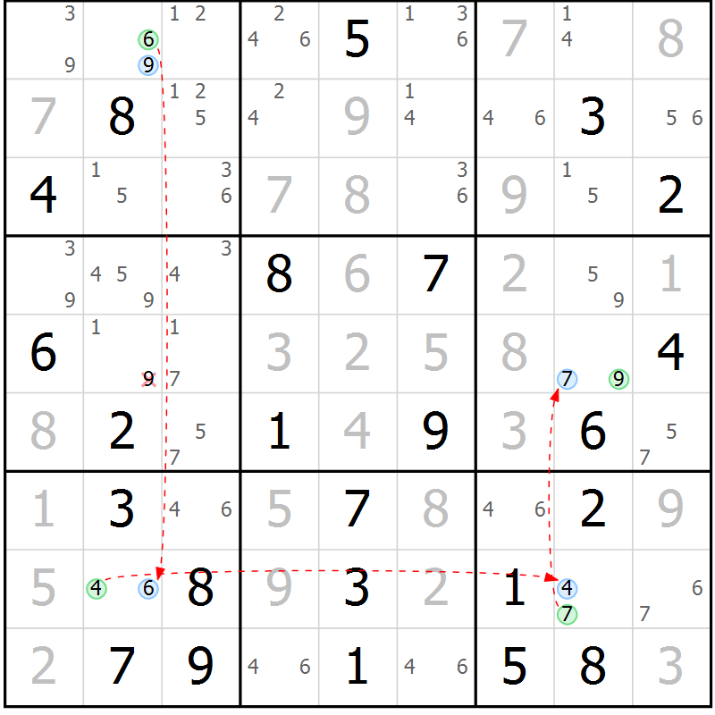 Position des candidats pour la solution de la Gr 58 page 61 du magazine de sudoku Maestro n° 094