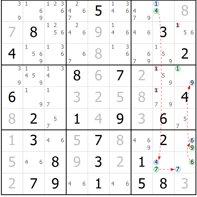 Position des candidats pour la solution de la Gr 58 page 61 du magazine de sudoku Maestro n° 094