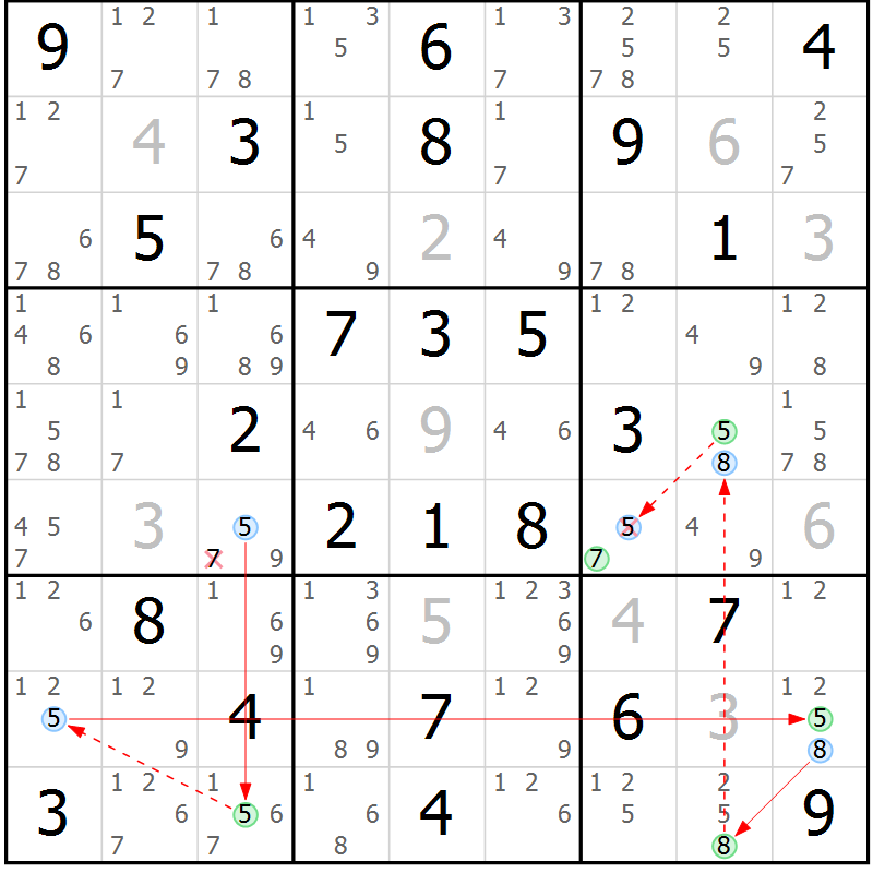 Position des candidats pour la solution de la Gr 59 page 62 du magazine de sudoku Maestro n° 094