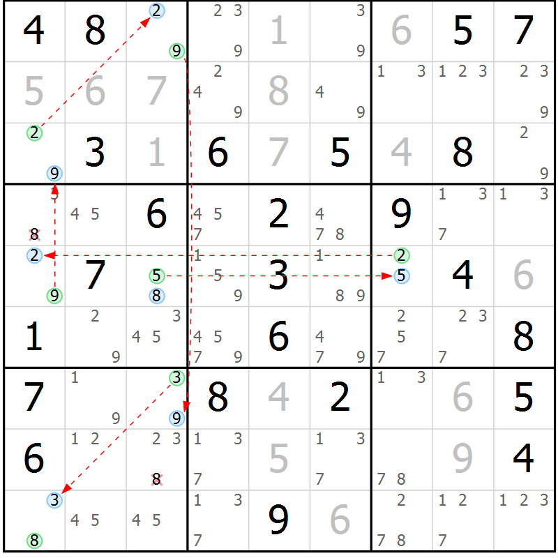 Position des candidats pour la solution de la Gr 60 page 63 du magazine de sudoku Maestro n° 094