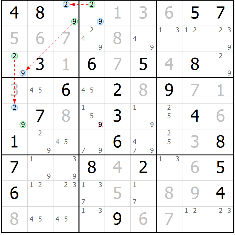 Position des candidats pour la solution de la Gr 60 page 63 du magazine de sudoku Maestro n° 094
