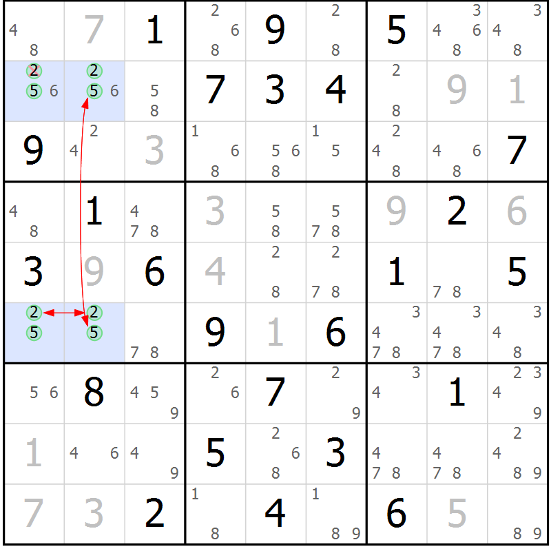 Position des candidats pour la solution de la Gr 61 page 64 du magazine de sudoku Maestro n° 094