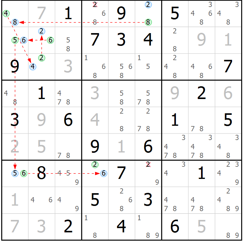 Position des candidats pour la solution de la Gr 61 page 64 du magazine de sudoku Maestro n° 094