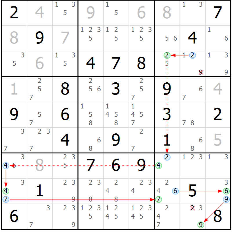 Position des candidats pour la solution de la Gr 62 page 65 du magazine de sudoku Maestro n° 094