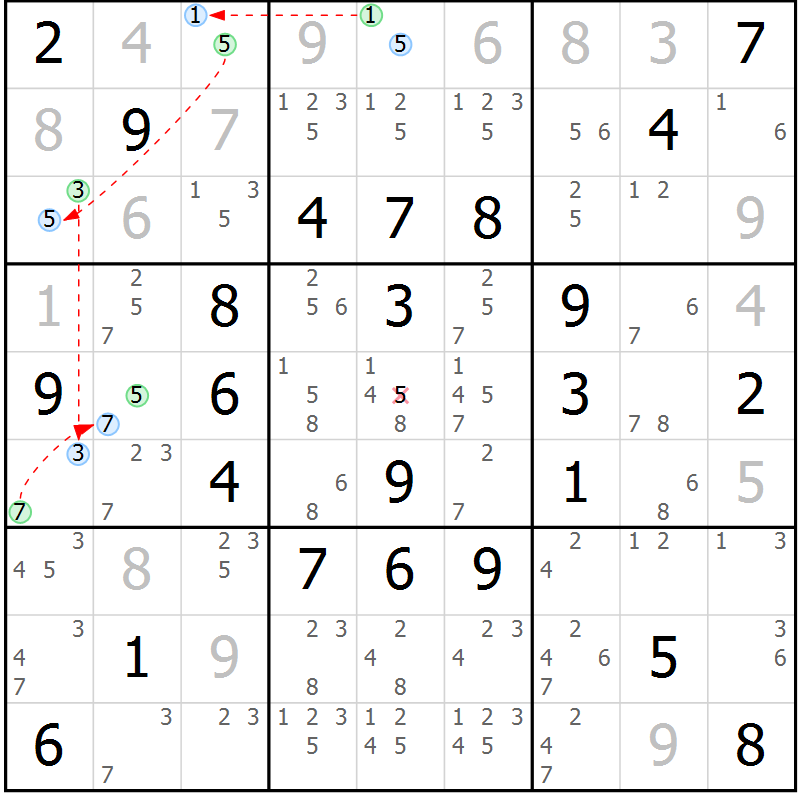 Position des candidats pour la solution de la Gr 62 page 65 du magazine de sudoku Maestro n° 094