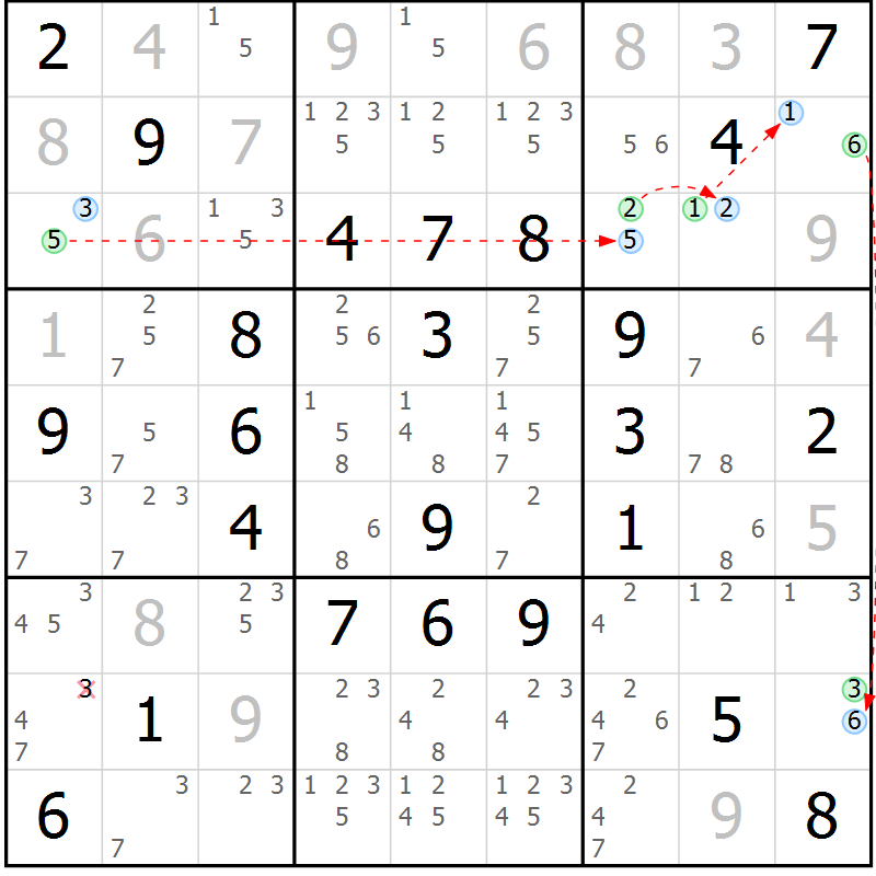 Position des candidats pour la solution de la Gr 62 page 65 du magazine de sudoku Maestro n° 094