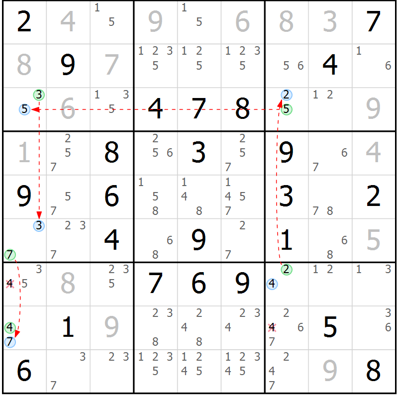 Position des candidats pour la solution de la Gr 62 page 65 du magazine de sudoku Maestro n° 094