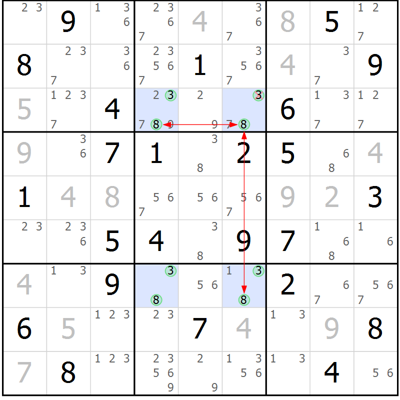 Position des candidats pour la solution de la Gr 63 page 66 du magazine de sudoku Maestro n° 094