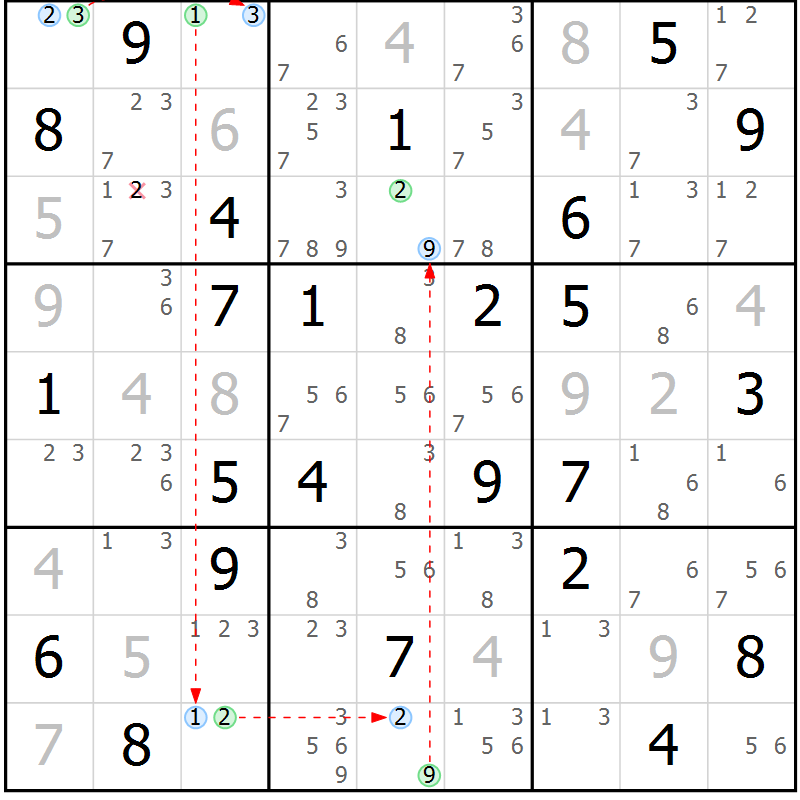Position des candidats pour la solution de la Gr 63 page 66 du magazine de sudoku Maestro n° 094