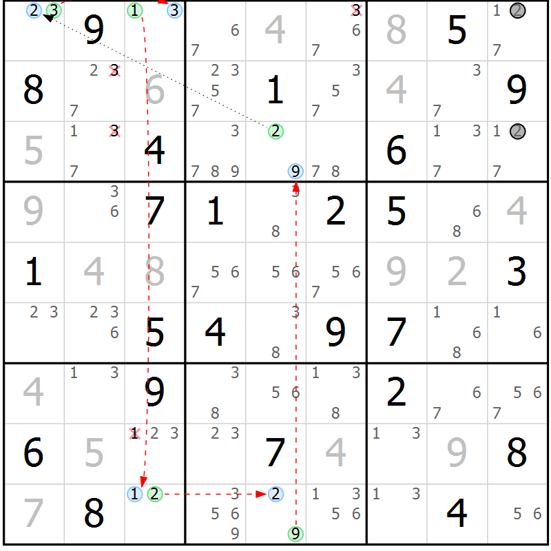 Position des candidats pour la solution de la Gr 63 page 66 du magazine de sudoku Maestro n° 094