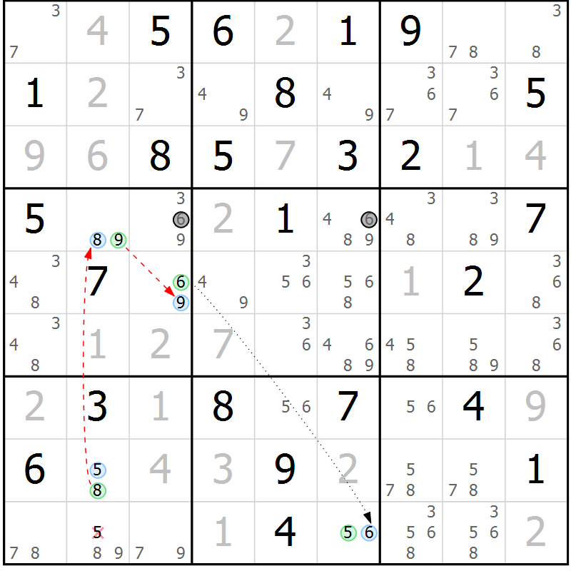 Position des candidats pour la solution de la Gr 66 page 69 du magazine de sudoku Maestro n° 094