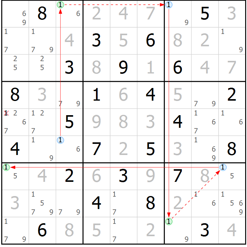 Position des candidats pour la solution de la Gr 67 page 70 du magazine de sudoku Maestro n° 094