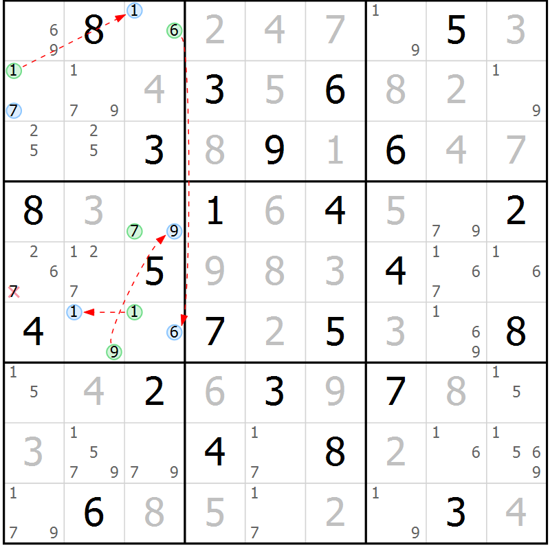 Position des candidats pour la solution de la Gr 67 page 70 du magazine de sudoku Maestro n° 094