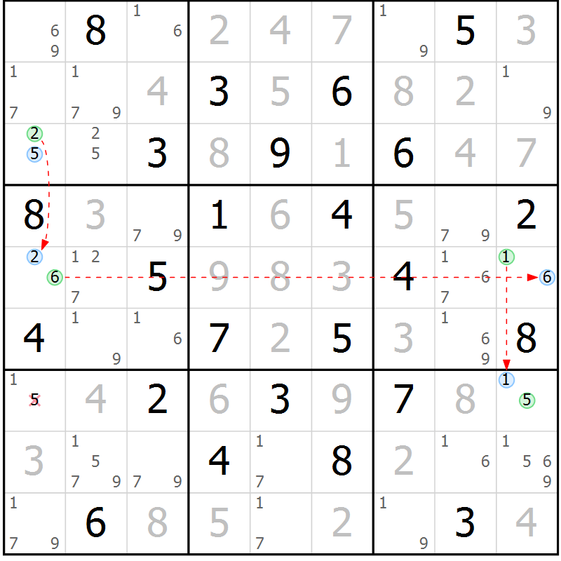 Position des candidats pour la solution de la Gr 67 page 70 du magazine de sudoku Maestro n° 094