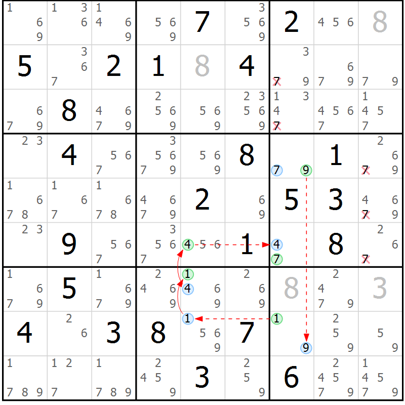 Position des candidats pour la solution de la Gr 69 page 72 du magazine de sudoku Maestro n° 094